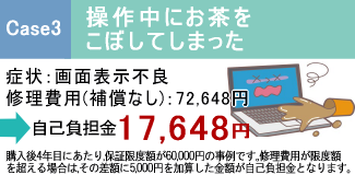 Case3 操作中にお茶をこぼしてしまった
