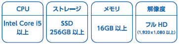 東洋大学情報システム課が推奨するノートパソコンのスペック基準
