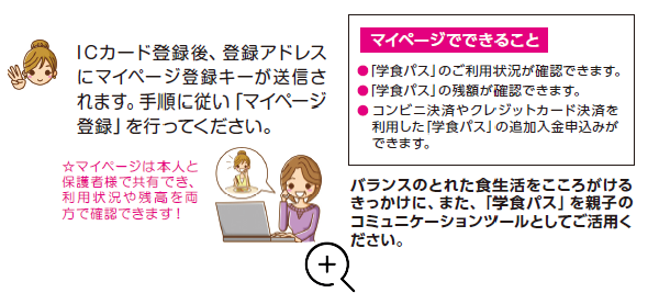 マイページ登録